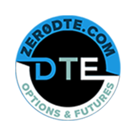 0 DTE Options & Futures Logo
