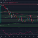 tradingview-chart-8-22-23-0dte-options