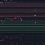 9-26-23-tradingview-chart-spx-0dte-options