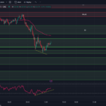 9-26-23-tradingview-chart-spx-0dte-options