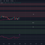 9-27-23-tradingview-chart-0dte-spx-options