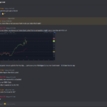 discord-trading-chat-0dte-spx-options