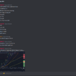 discord-trading-chat-spx-0dte-options